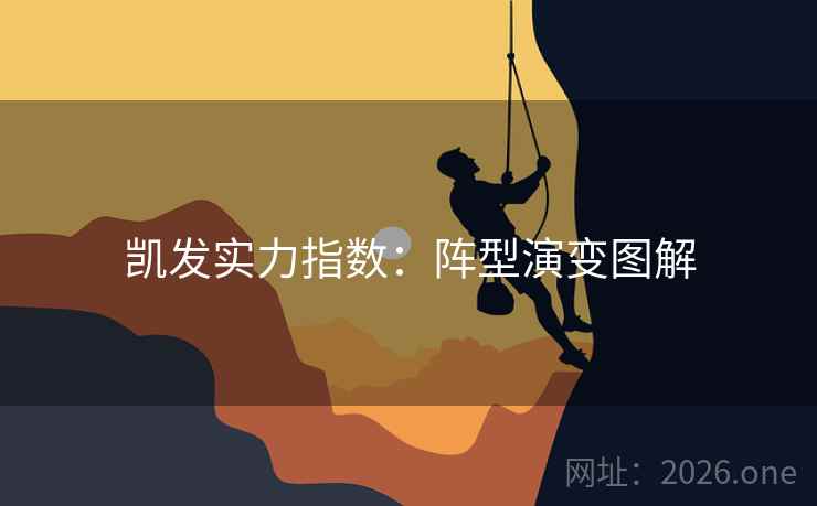 凯发实力指数:阵型演变图解 凯发实力指数:阵型演变图解