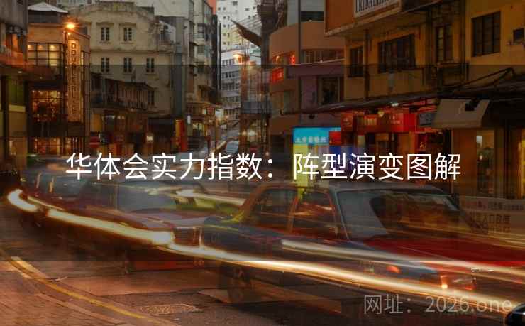 华体会实力指数：阵型演变图解